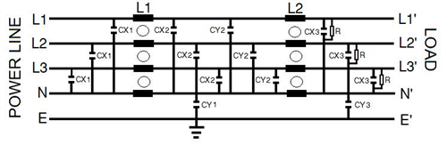 <center>歐規-(雙π迴路)</center><br><center>(4P-L3)</center><br><center>三相四線式電源濾波器</center>