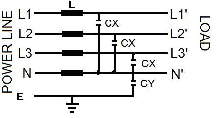<center>泛用型-(單π迴路)</center><br><center>(D3)</center><br><center>三相四線式電源濾波器</center>