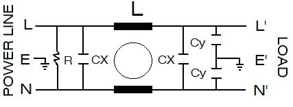 <center>日規(單π迴路)</center><br><center>(D1/T/S)</center><br><center>單相電源濾波器</center>