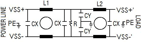 <center>歐規(雙π迴路)</center><br><center>(DCL1)</center><br><center>DC直流電源濾波器</center>