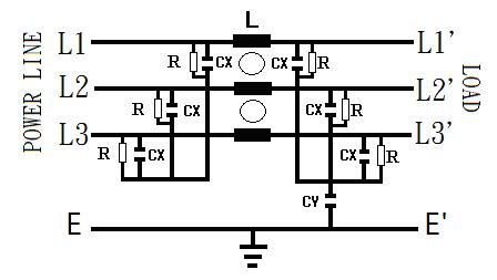 <center>日規-(單π迴路)</center><br><center>( SA )</center><br><center>三相電源濾波器</center>