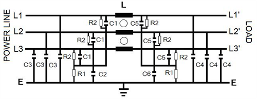 <center>歐規-(單π迴路)</center><br><center>三相電源濾波器</center><br>　
