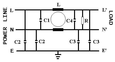 <center>歐規(單π迴路)</center><br><center>(D1)</center><br><center>單相電源濾波器</center>