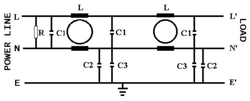 <center>歐規(雙π迴路)</center><br><center>(L1)</center><br><center>單相電源濾波器</center>