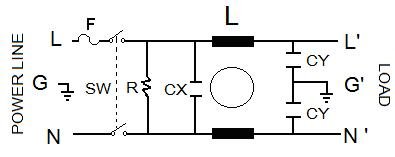 <center>插座式(單 π迴路)</center><br><center>(SFP)</center><br><center>單相電源濾波器</center>
