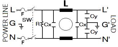 <center>插座式(單 π迴路)</center><br><center>(SFP)</center><br><center>單相電源濾波器</center>