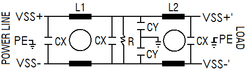 <center>日規(單π迴路/雙π迴路)</center><br><center>(DC)</center><br><center>DC直流電源濾波器</center>