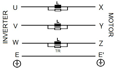 <center>三相電源輸出端電抗器 </center><br><center>(ZOU) </center>