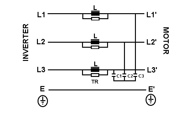 <center>dU/dt變頻器輸出端</center><br><center>(OU)</center><br><center>三相電源濾波器</center>