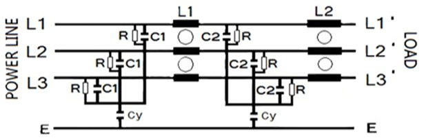 <center>日規(雙π迴路)</center><br><center>(S)</center><br><center>三相電源濾波器</center>